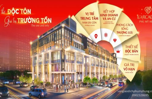 Bán căn hộ Horizon Hồ Bán Nguyệt lầu cao, mua trực tiếp chủ đầu tư Phú Mỹ Hưng nhận chiết khấu cao
